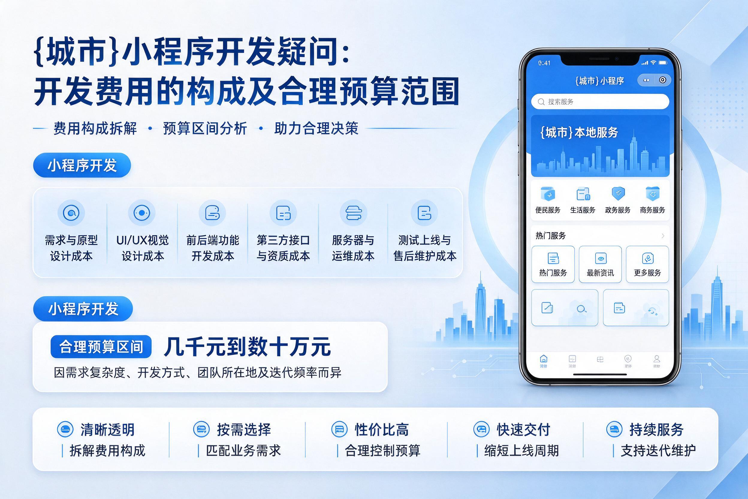平乡小程序开发疑问：开发费用的构成及合理预算范围